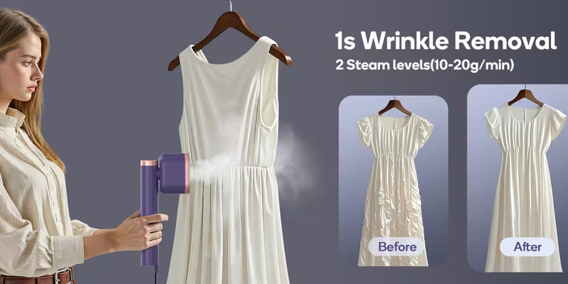 Handheld Garment Steamer – 1200W Portable Clothes Steamer for Home & Travel